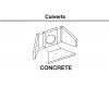 Two Concrete Culverts