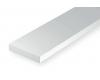 Strips .040" x .156" (10 pieces)