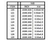 Strips .020" x .156" (10 pieces)