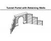 Concrete Double Track Tunnel Portal 2-Pieces