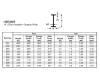 I-Beam 1/8" (.125) (3.2 mm) 4-Pieces