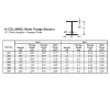 H-Column 5/32" (.156) (4.0 mm) 3-Pieces