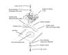 Truck Bolster Adaptor